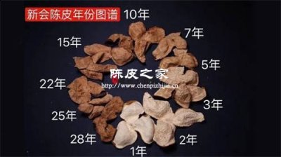 不同年份的陈皮能放在一起吗