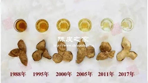 10年和15年的陈皮有什么不同