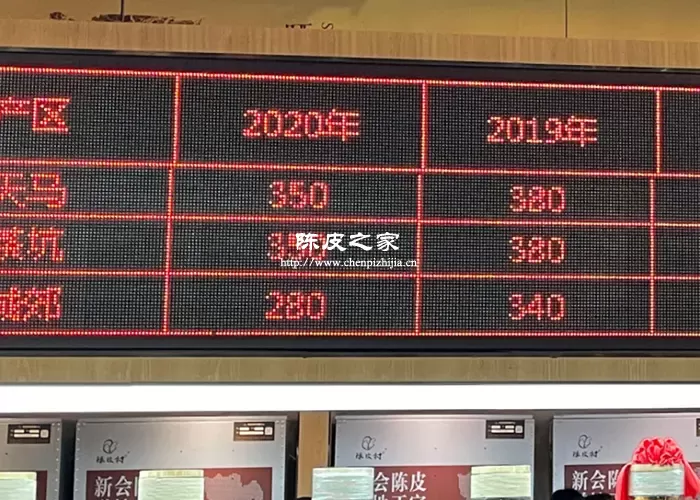 10年新会陈皮多少钱一斤？从几十到几千，聪明人都这么选！