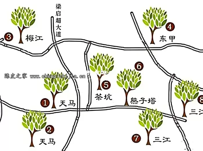 为什么一线产区的陈皮价格高