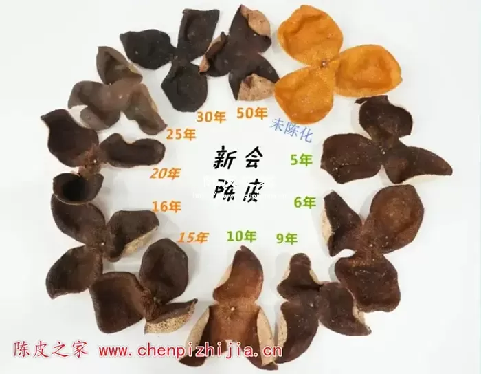 如何鉴别新会陈皮年份的高低