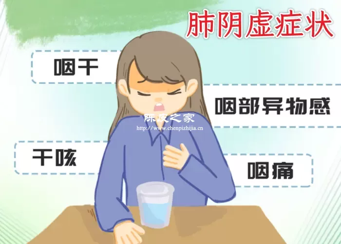 肺阴虚症状示意图