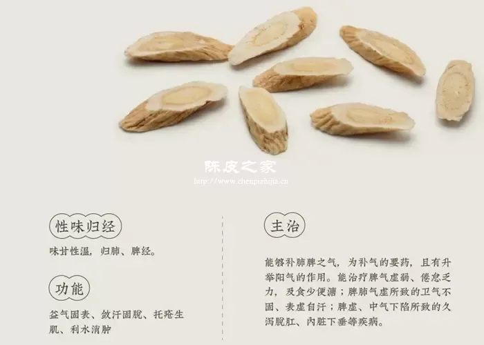 黄芪主治功能图解