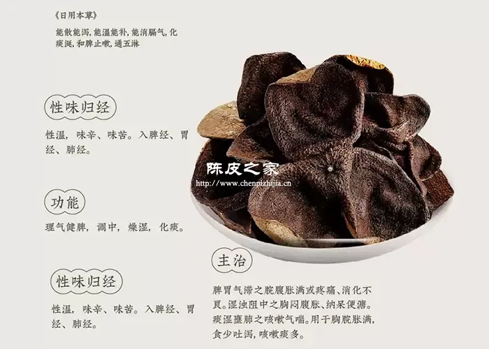 陈皮主治功效图解