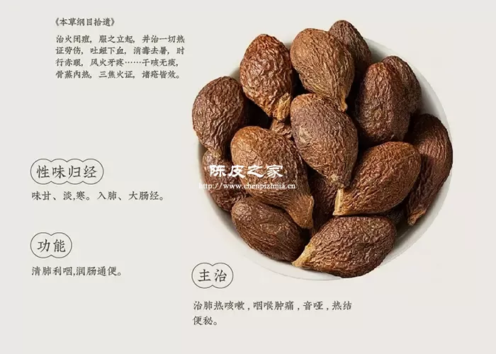 甘草陈皮菊花胖大海罗汉果作用